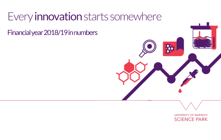 Impact Report 2018 – 2019