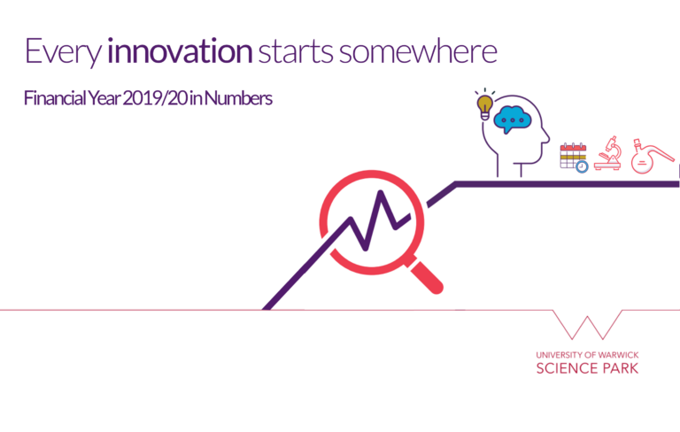 Impact Report 2019 – 2020