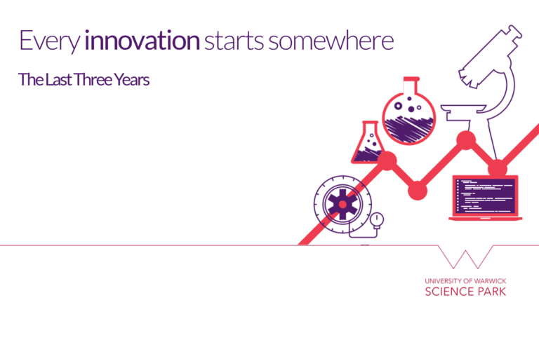 Impact Report 2018 – The last 3 years